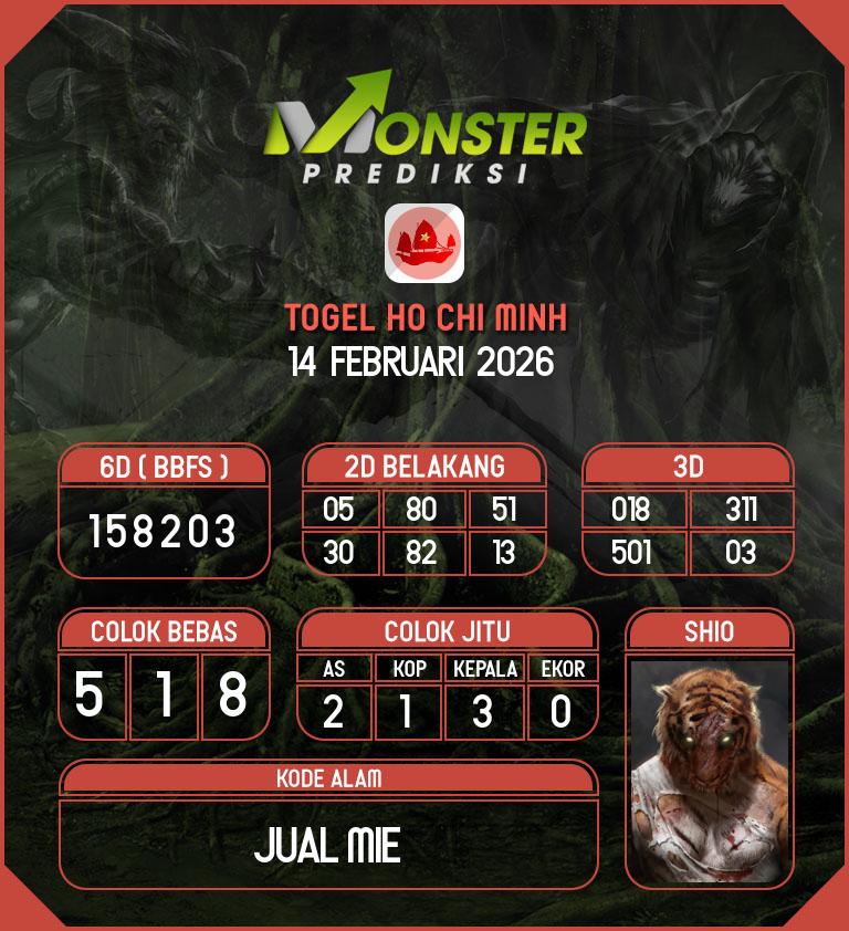 Kode-Monster-Ho-Chi-Minh-Hari-Sabtu-14-Februari-2026