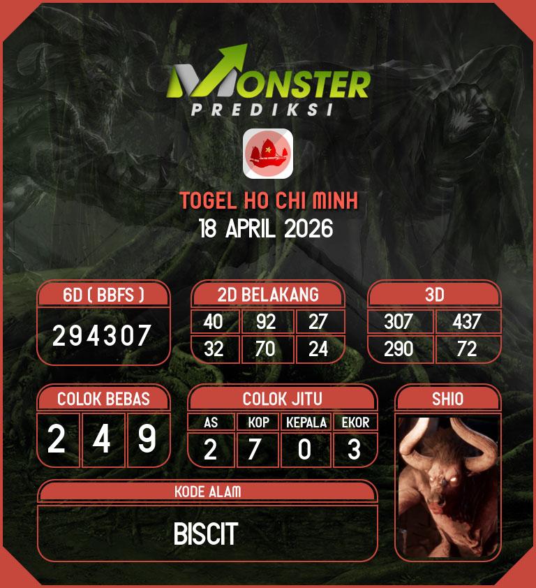 Kode-Monster-Ho-Chi-Minh-Hari-Sabtu-18-April-2026