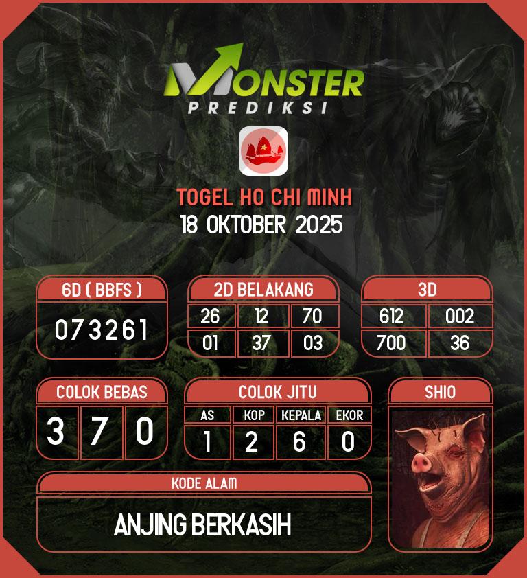 Kode-Monster-Ho-Chi-Minh-Hari-Sabtu-18-Oktober-2025