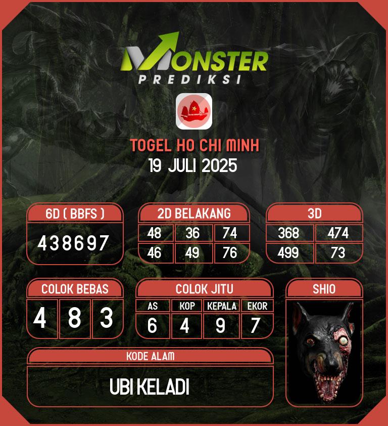 Kode-Monster-Ho-Chi-Minh-Hari-Sabtu-19-Juli-2025