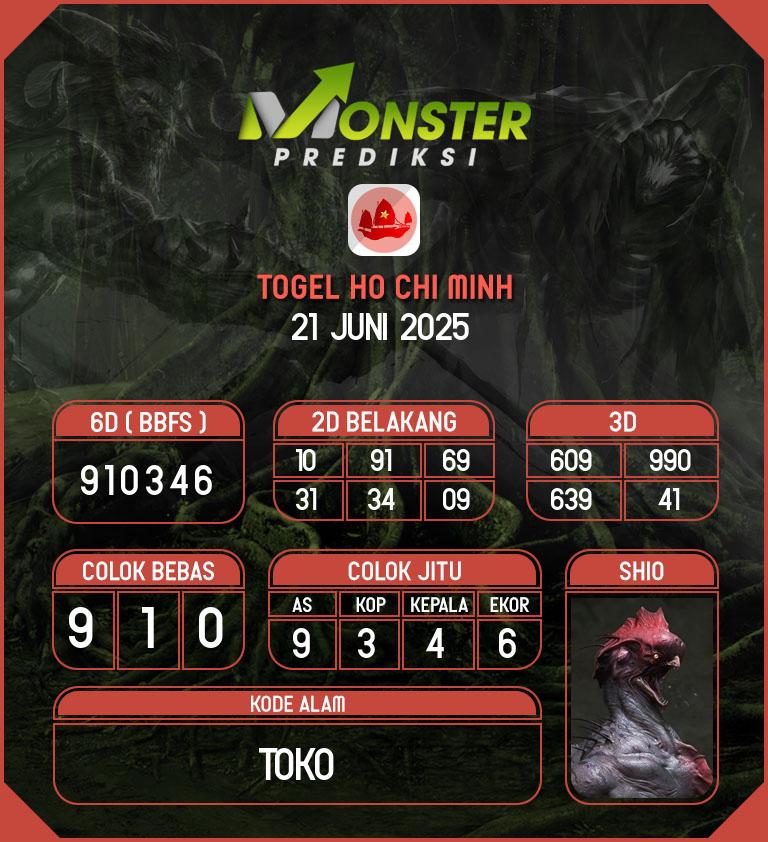 Kode-Monster-Ho-Chi-Minh-Hari-Sabtu-21-Juni-2025