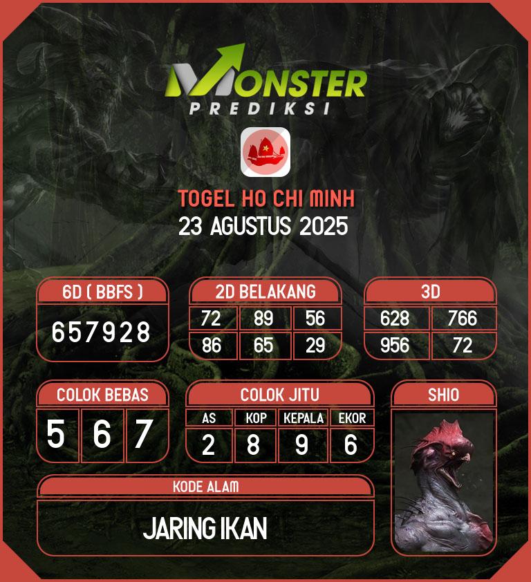 Kode-Monster-Ho-Chi-Minh-Hari-Sabtu-23-Agustus-2025