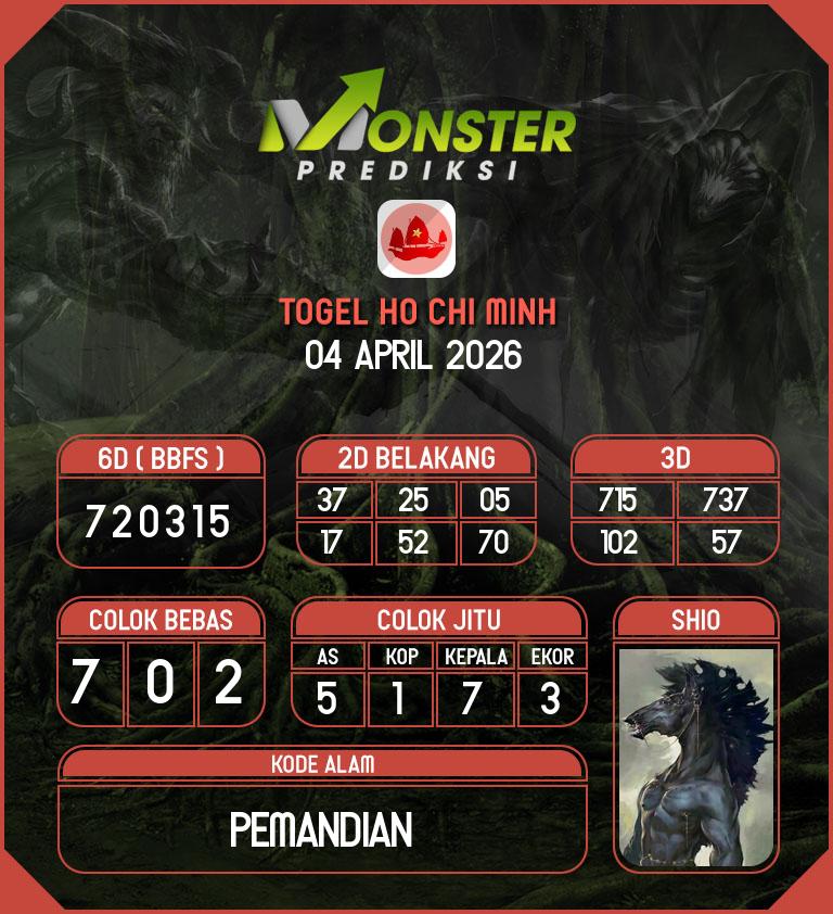 Kode-Monster-Ho-Chi-Minh-Hari-Sabtu-4-April-2026