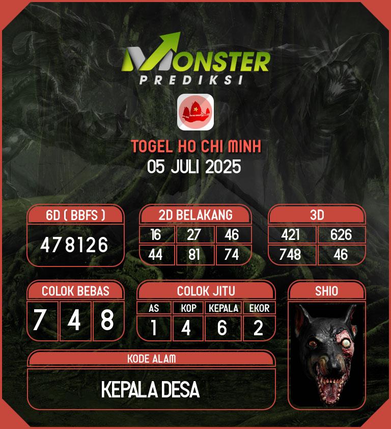 Kode-Monster-Ho-Chi-Minh-Hari-Sabtu-5-Juli-2025