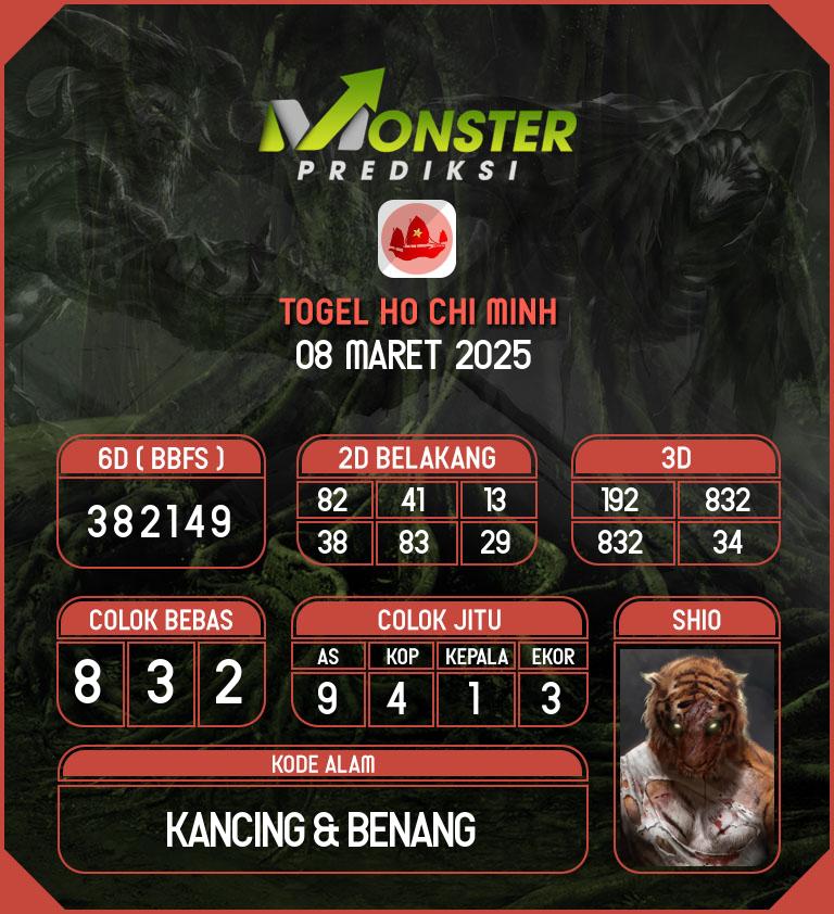 Kode-Monster-Ho-Chi-Minh-Hari-Sabtu-8-Maret-2025