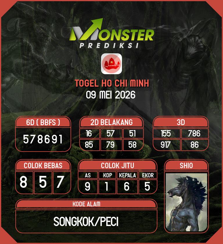 Kode-Monster-Ho-Chi-Minh-Hari-Sabtu-9-Mei-2026