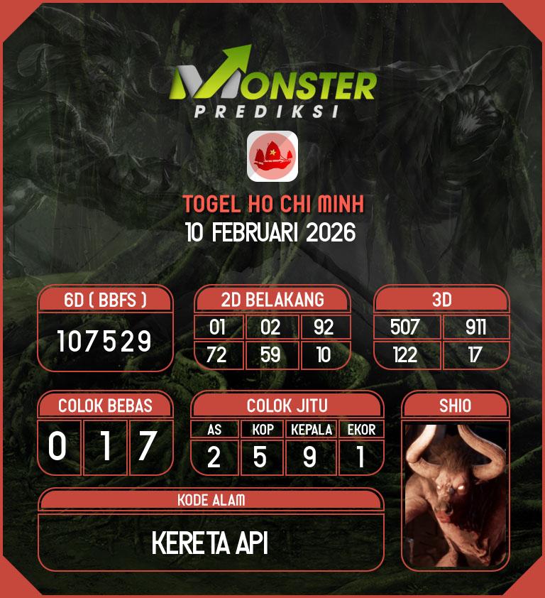 Kode-Monster-Ho-Chi-Minh-Hari-Selasa-10-Februari-2026