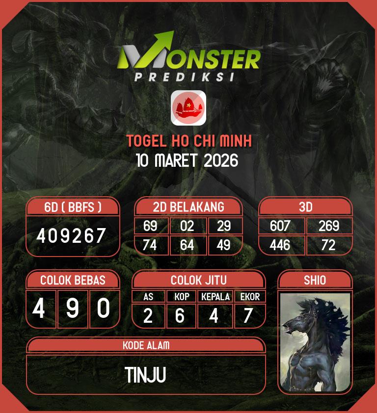 Kode-Monster-Ho-Chi-Minh-Hari-Selasa-10-Maret-2026