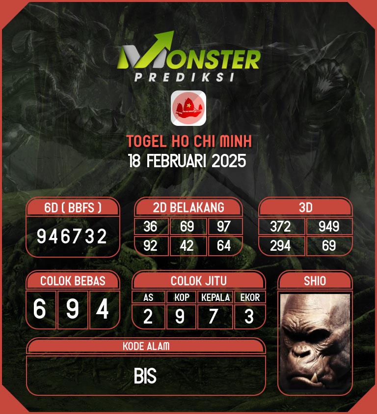 Kode-Monster-Ho-Chi-Minh-Hari-Selasa-18-Februari-2025