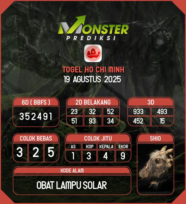 Kode-Monster-Ho-Chi-Minh-Hari-Selasa-19-Agustus-2025