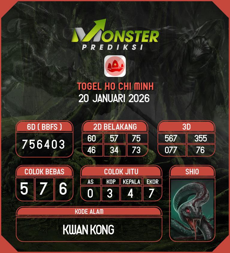 Kode-Monster-Ho-Chi-Minh-Hari-Selasa-20-Januari-2026