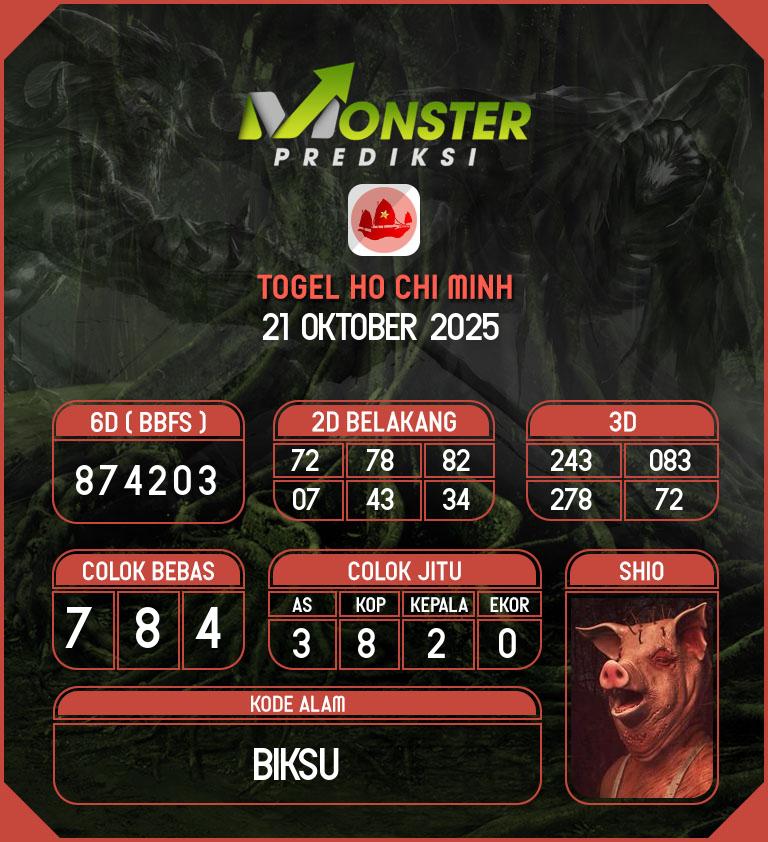 Kode-Monster-Ho-Chi-Minh-Hari-Selasa-21-Oktober-2025
