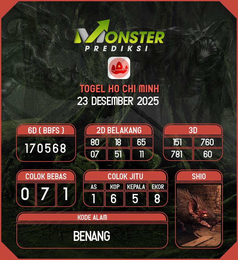 Kode-Monster-Ho-Chi-Minh-Hari-Selasa-23-Desember-2025