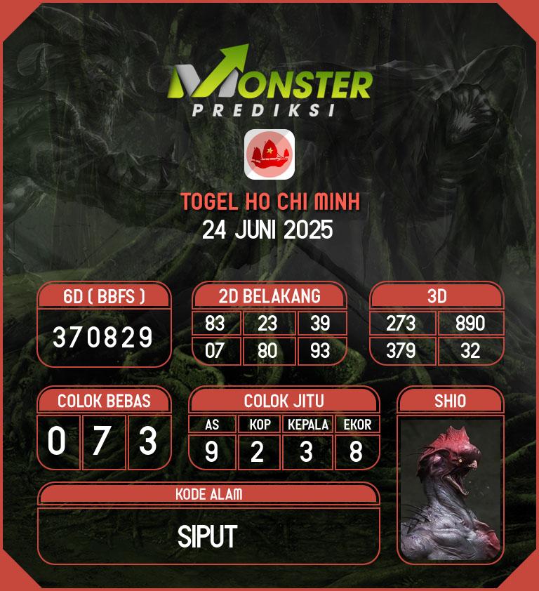 Kode-Monster-Ho-Chi-Minh-Hari-Selasa-24-Juni-2025