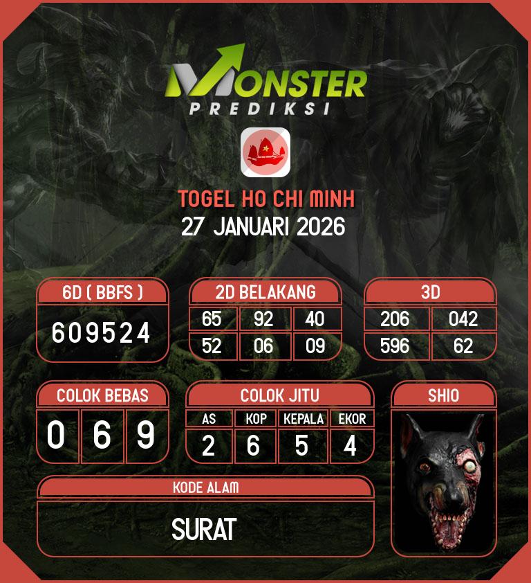 Kode-Monster-Ho-Chi-Minh-Hari-Selasa-27-Januari-2026
