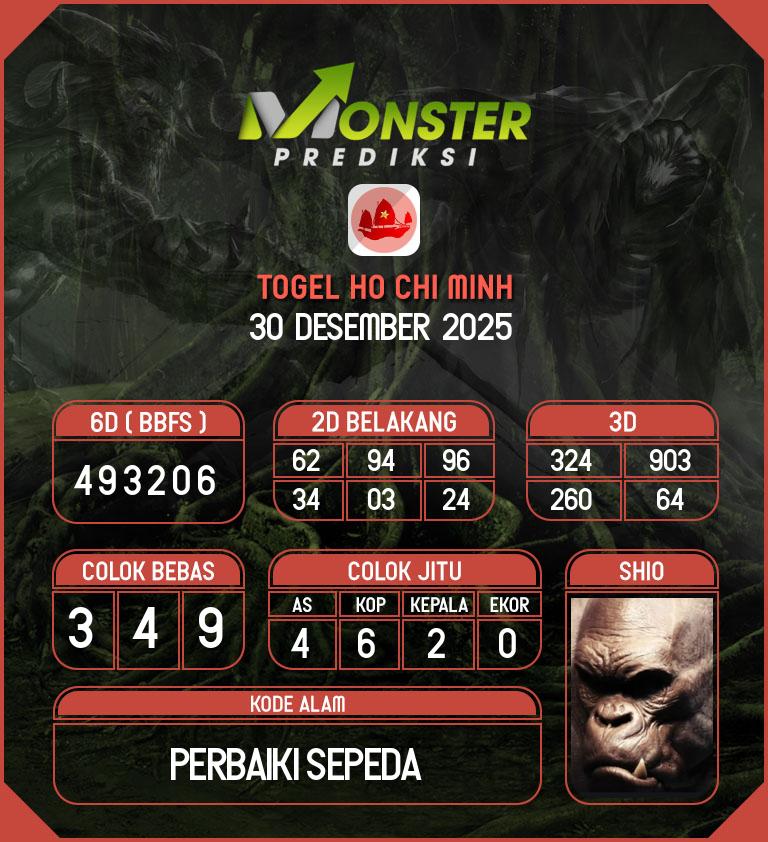 Kode-Monster-Ho-Chi-Minh-Hari-Selasa-30-Desember-2025