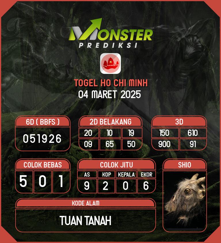 Kode-Monster-Ho-Chi-Minh-Hari-Selasa-4-Maret-2025