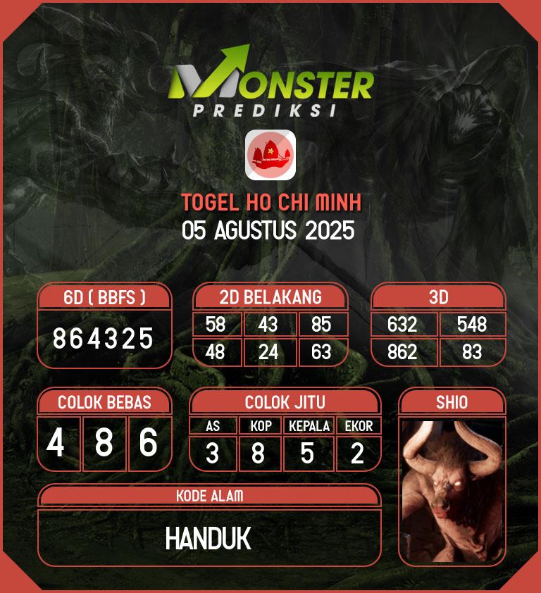 Kode-Monster-Ho-Chi-Minh-Hari-Selasa-5-Agustus-2025