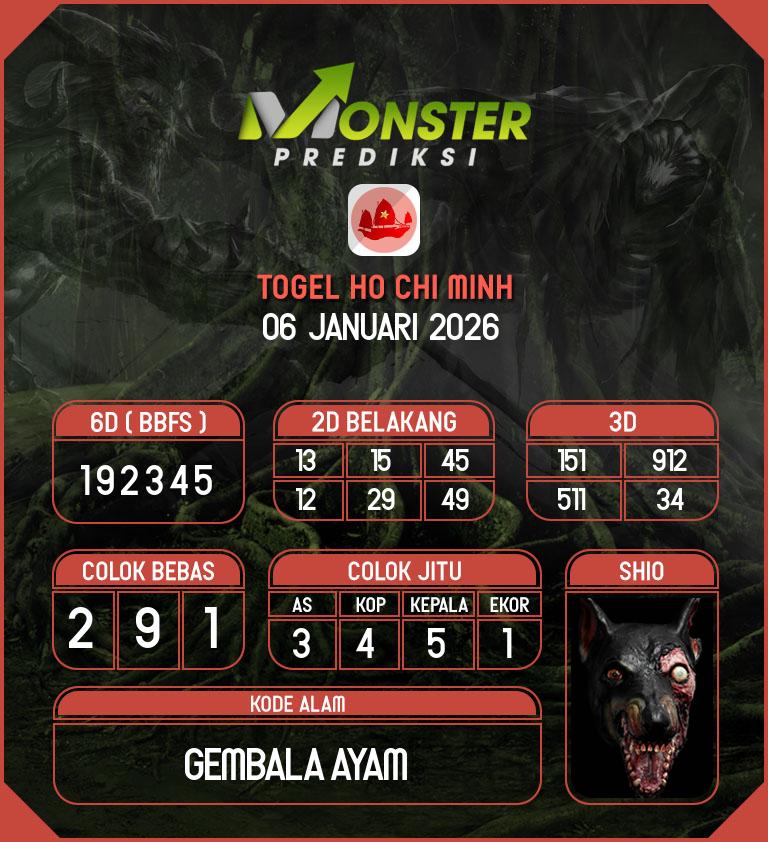 Kode-Monster-Ho-Chi-Minh-Hari-Selasa-6-Januari-2026