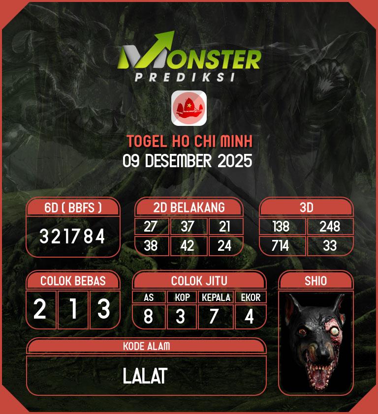 Kode-Monster-Ho-Chi-Minh-Hari-Selasa-9-Desember-2025
