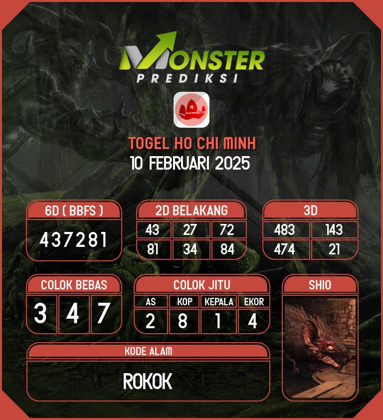 Kode-Monster-Ho-Chi-Minh-Hari-Senin-10-Februari-2025