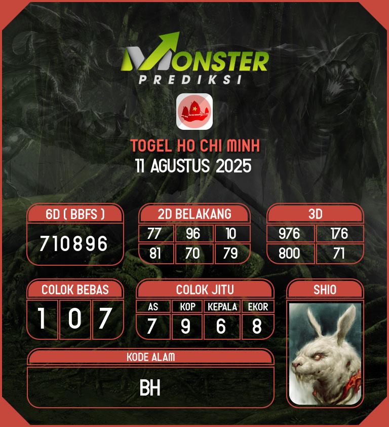 Kode-Monster-Ho-Chi-Minh-Hari-Senin-11-Agustus-2025