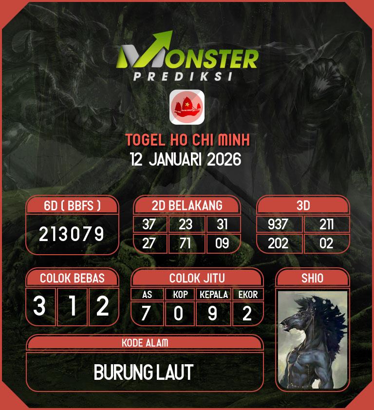 Kode-Monster-Ho-Chi-Minh-Hari-Senin-12-Januari-2026