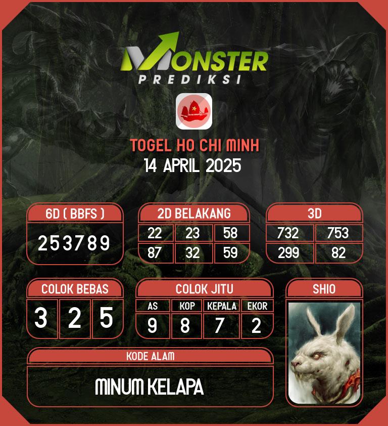 Kode-Monster-Ho-Chi-Minh-Hari-Senin-14-April-2025
