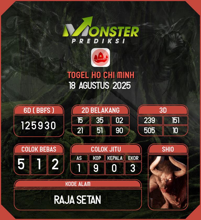 Kode-Monster-Ho-Chi-Minh-Hari-Senin-18-Agustus-2025