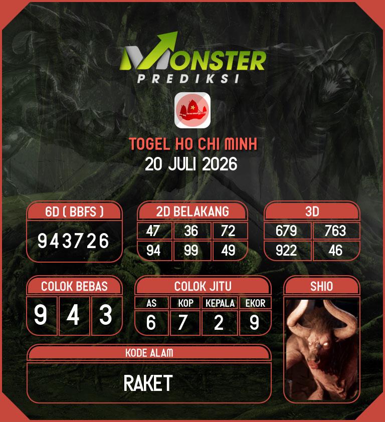 Kode-Monster-Ho-Chi-Minh-Hari-Senin-20-Juli-2026
