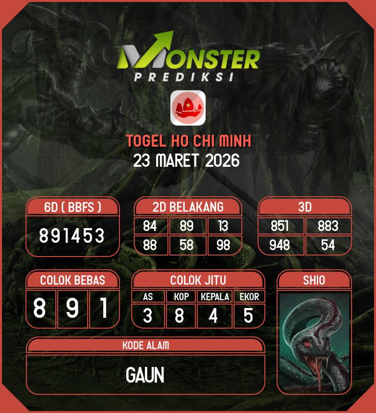 Kode-Monster-Ho-Chi-Minh-Hari-Senin-23-Maret-2026
