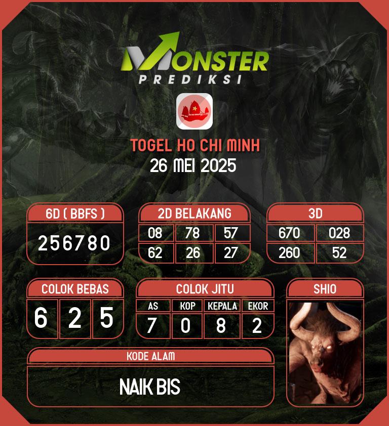 Kode-Monster-Ho-Chi-Minh-Hari-Senin-26-Mei-2025