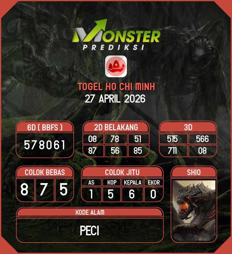 Kode-Monster-Ho-Chi-Minh-Hari-Senin-27-April-2026