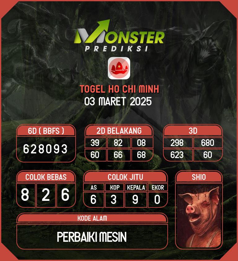 Kode-Monster-Ho-Chi-Minh-Hari-Senin-3-Maret-2025