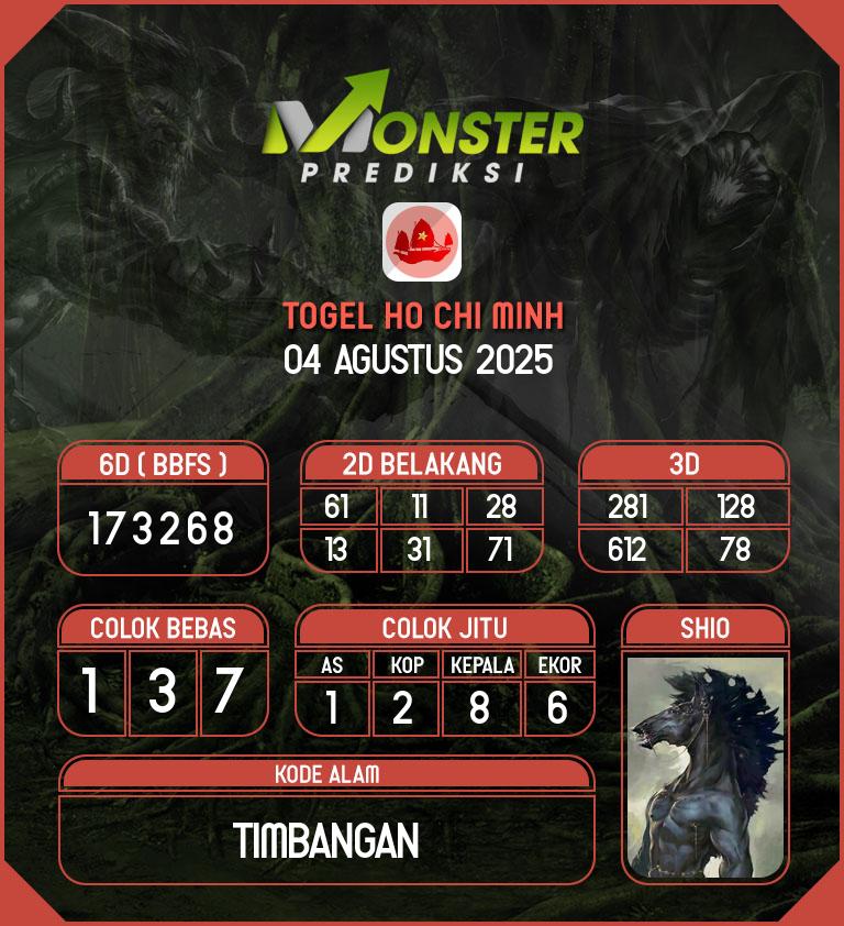 Kode-Monster-Ho-Chi-Minh-Hari-Senin-4-Agustus-2025