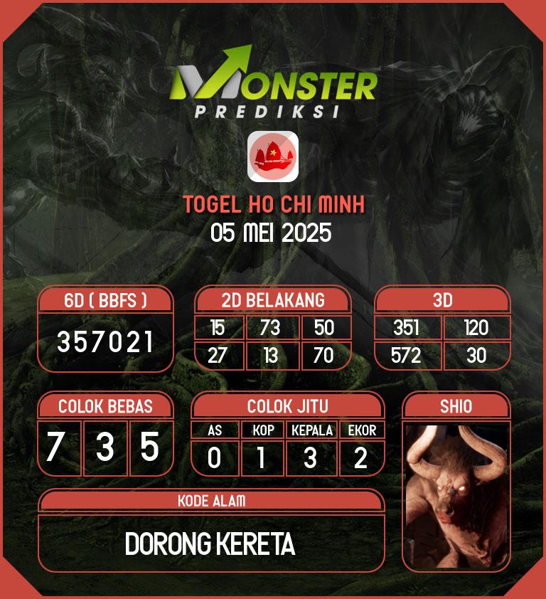 Kode-Monster-Ho-Chi-Minh-Hari-Senin-5-Mei-2025
