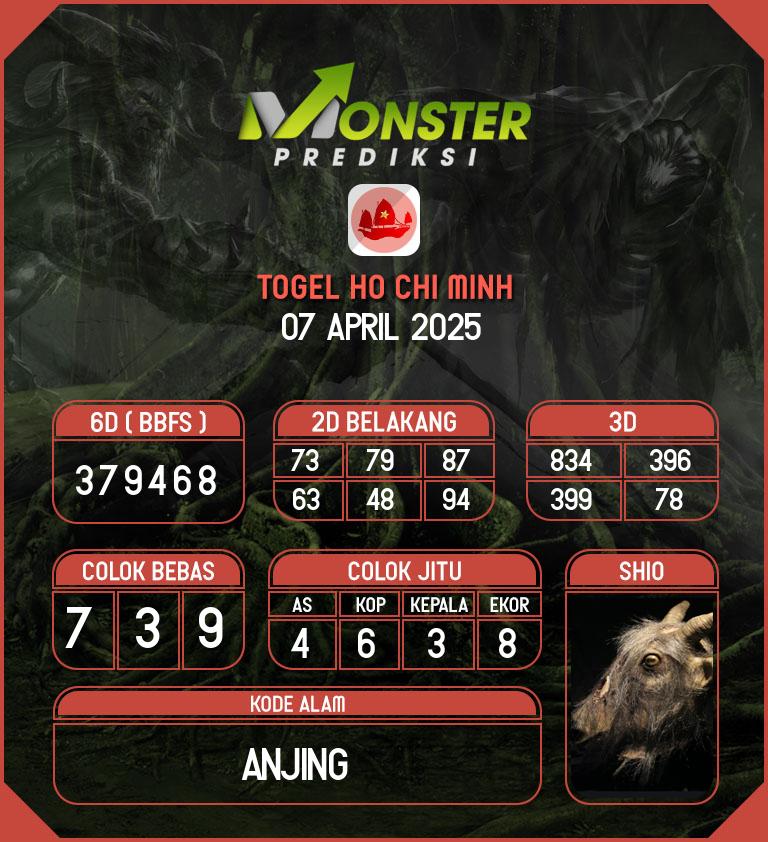 Kode-Monster-Ho-Chi-Minh-Hari-Senin-7-April-2025