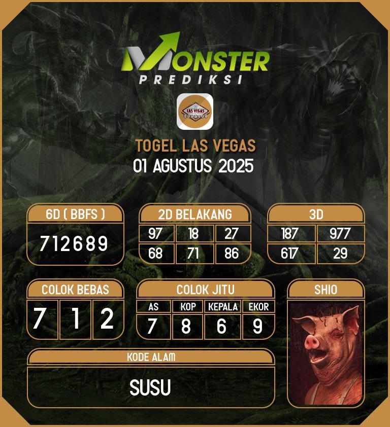 Kode-Monster-Las-Vegas-Hari-Jumat-1-Agustus-2025
