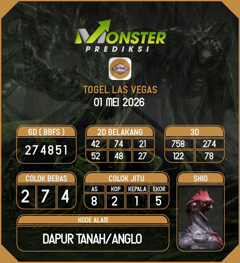 Kode-Monster-Las-Vegas-Hari-Jumat-1-Mei-2026
