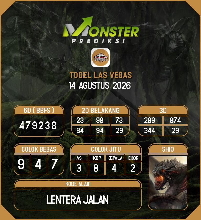 Kode-Monster-Las-Vegas-Hari-Jumat-14-Agustus-2026