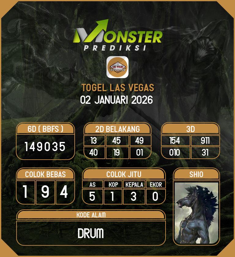 Kode-Monster-Las-Vegas-Hari-Jumat-2-Januari-2026