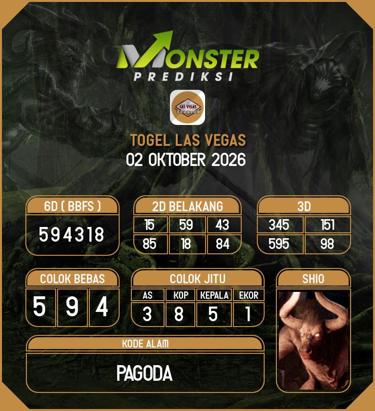 Kode-Monster-Las-Vegas-Hari-Jumat-2-Oktober-2026