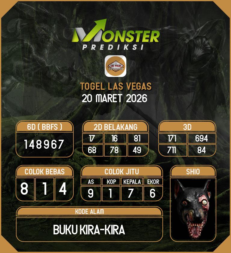 Kode-Monster-Las-Vegas-Hari-Jumat-20-Maret-2026
