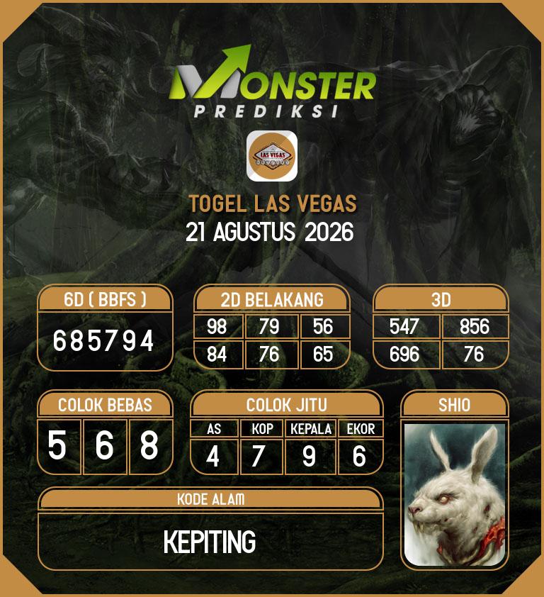 Kode-Monster-Las-Vegas-Hari-Jumat-21-Agustus-2026