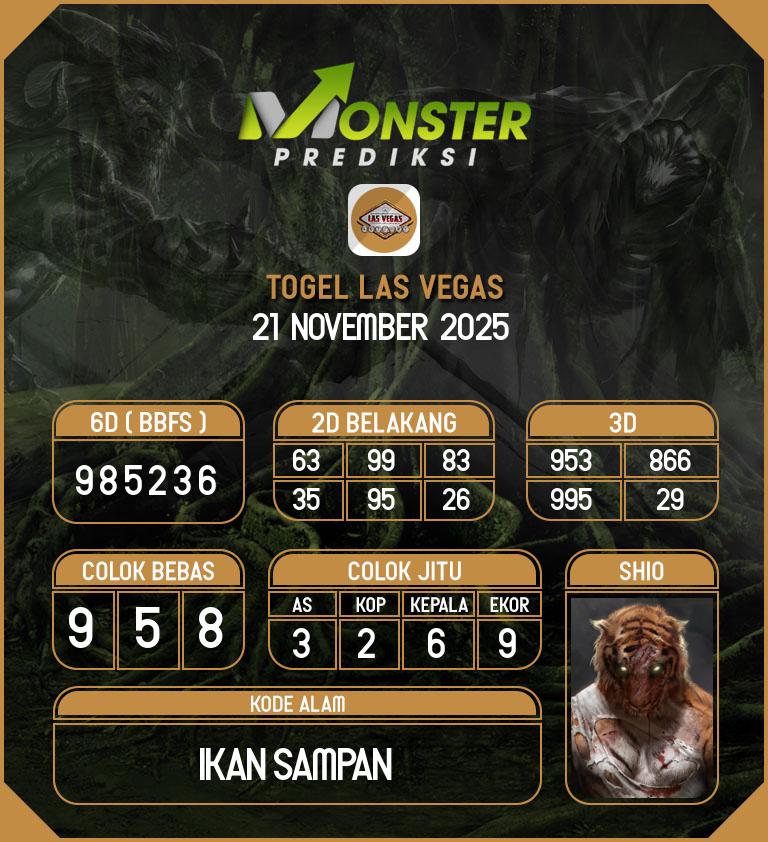Kode-Monster-Las-Vegas-Hari-Jumat-21-November-2025