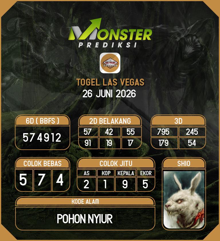 Kode-Monster-Las-Vegas-Hari-Jumat-26-Juni-2026