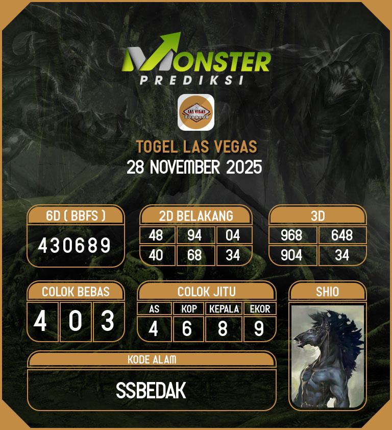 Kode-Monster-Las-Vegas-Hari-Jumat-28-November-2025