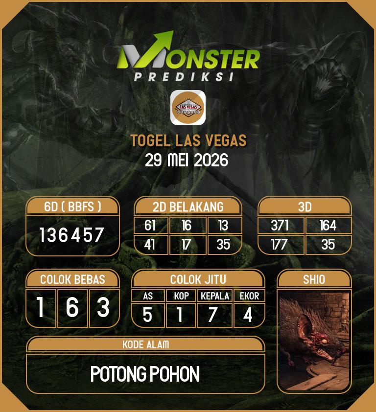 Kode-Monster-Las-Vegas-Hari-Jumat-29-Mei-2026