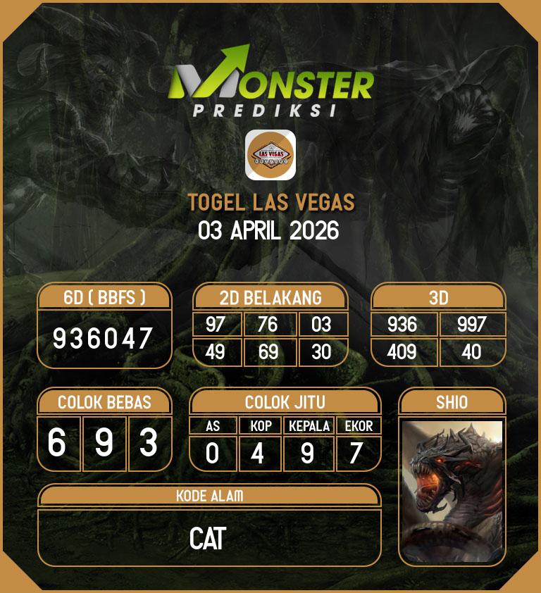Kode-Monster-Las-Vegas-Hari-Jumat-3-April-2026