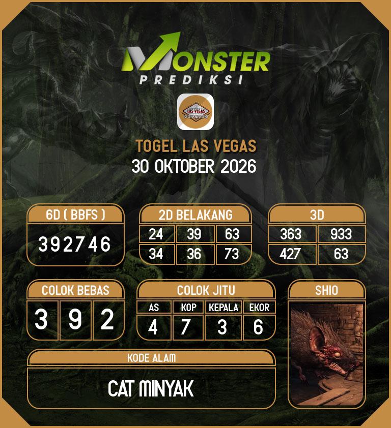 Kode-Monster-Las-Vegas-Hari-Jumat-30-Oktober-2026